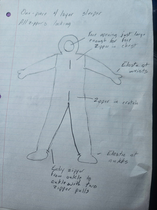 4 layer plush suit with mask